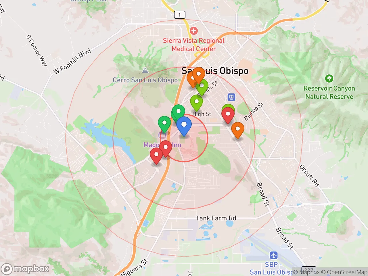 Hood Index scan area