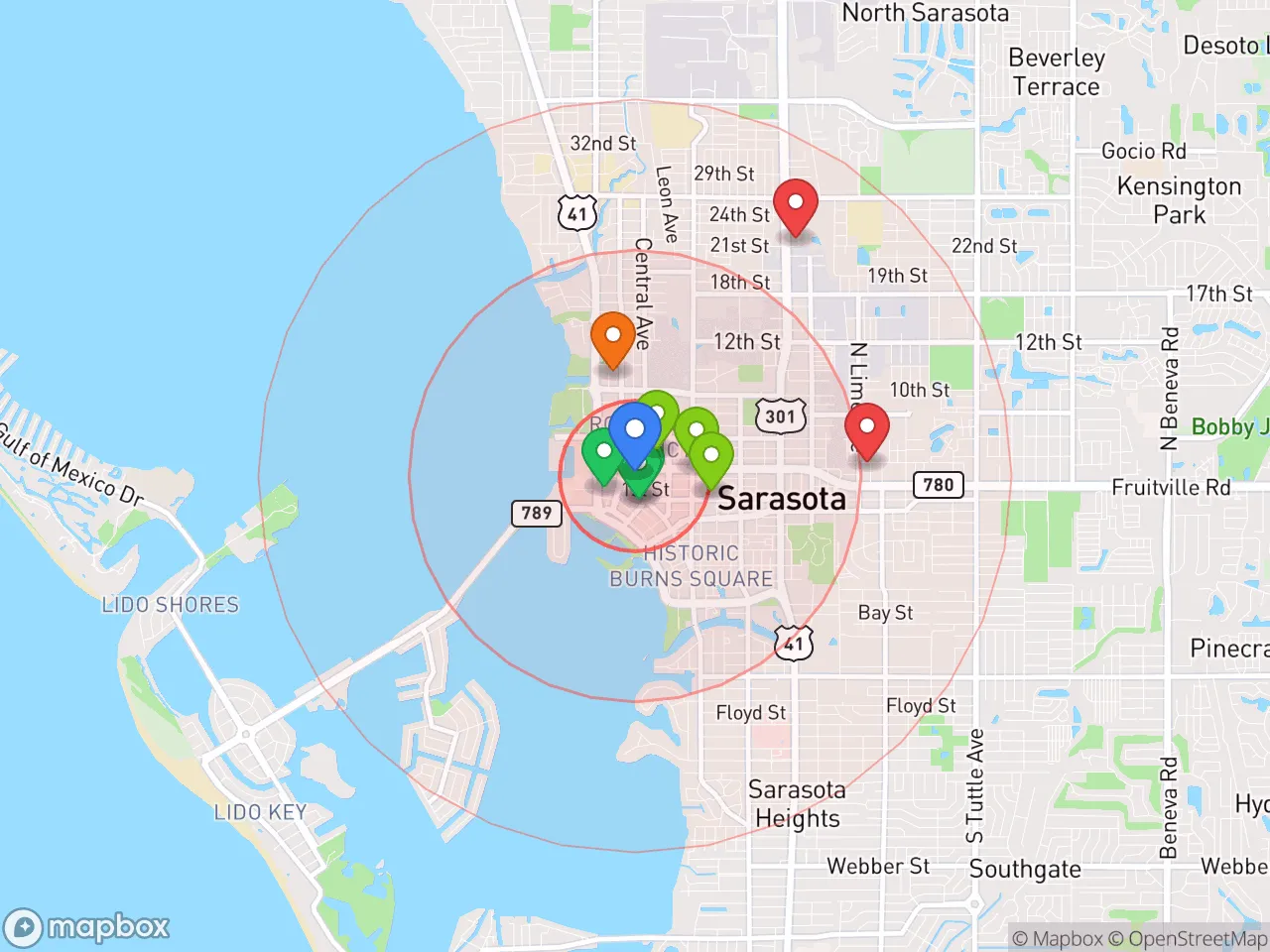 Hood Index scan area