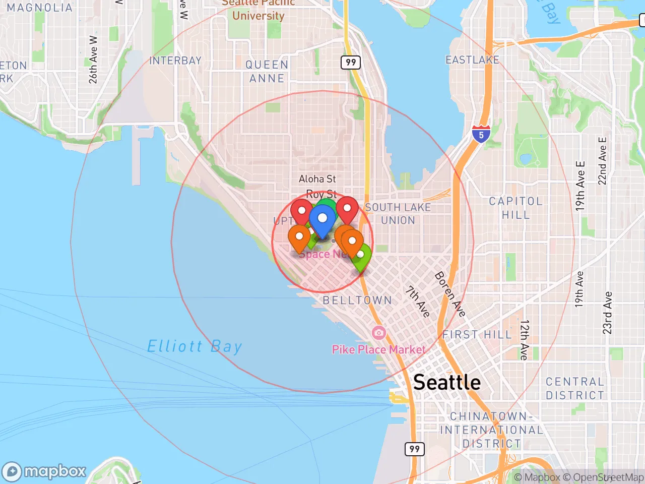 Hood Index scan area