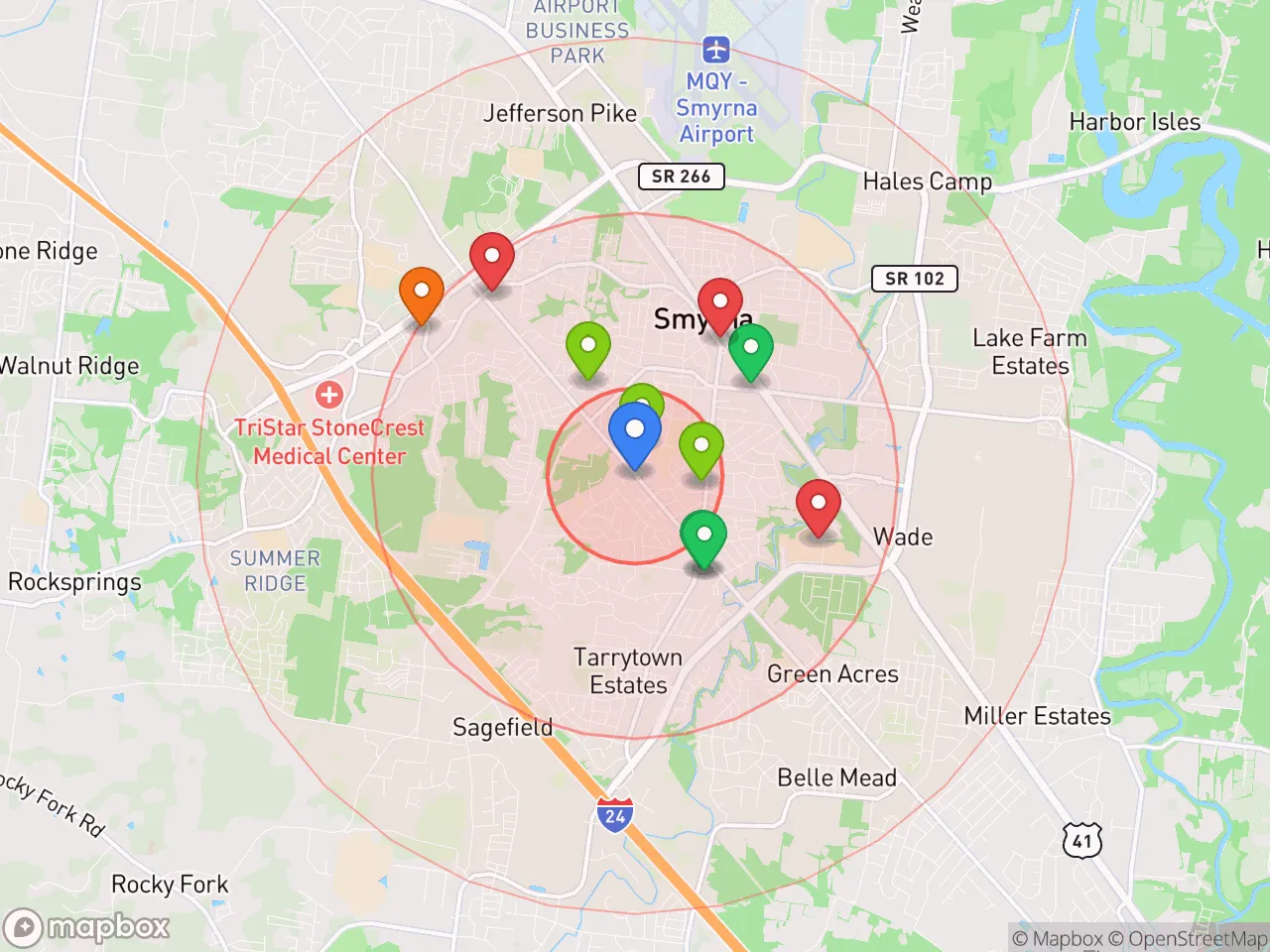 Hood Index scan area