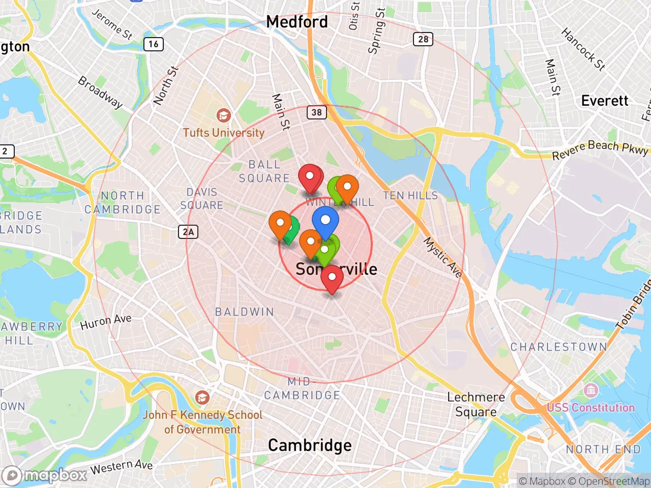 Hood Index scan area