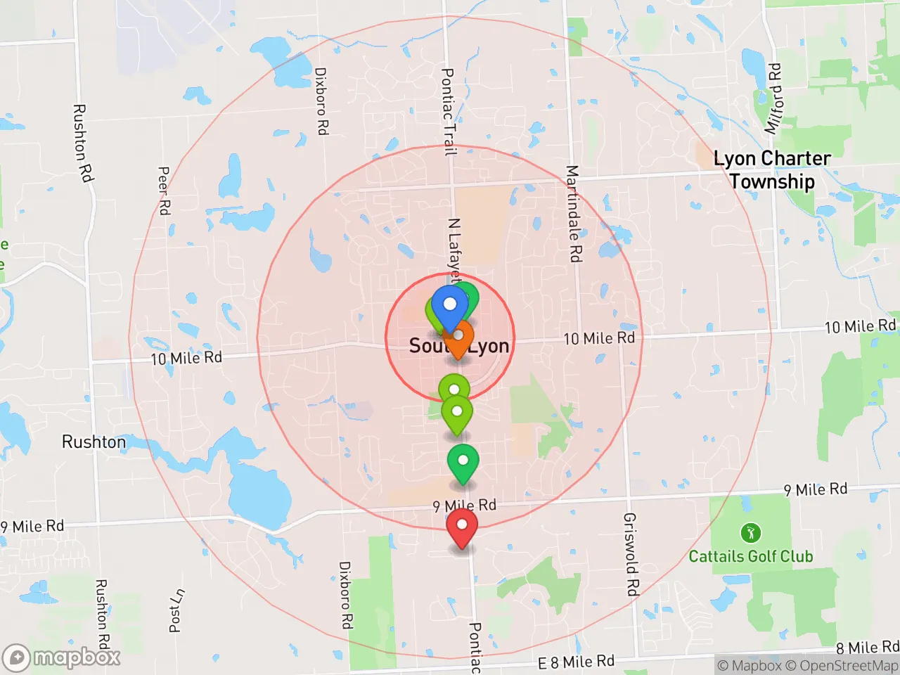 Hood Index scan area
