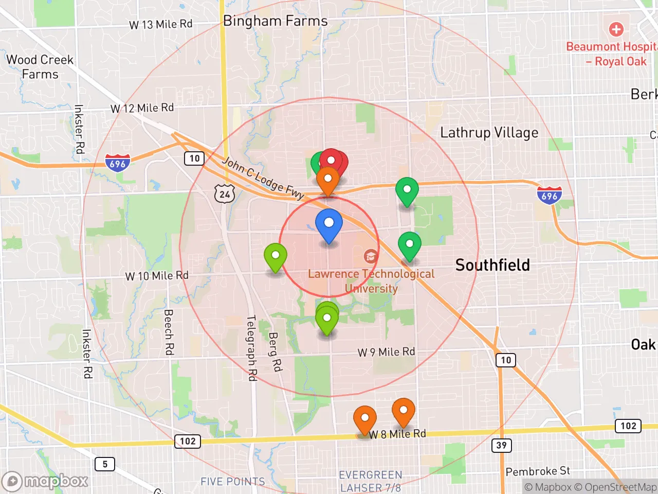 Hood Index scan area