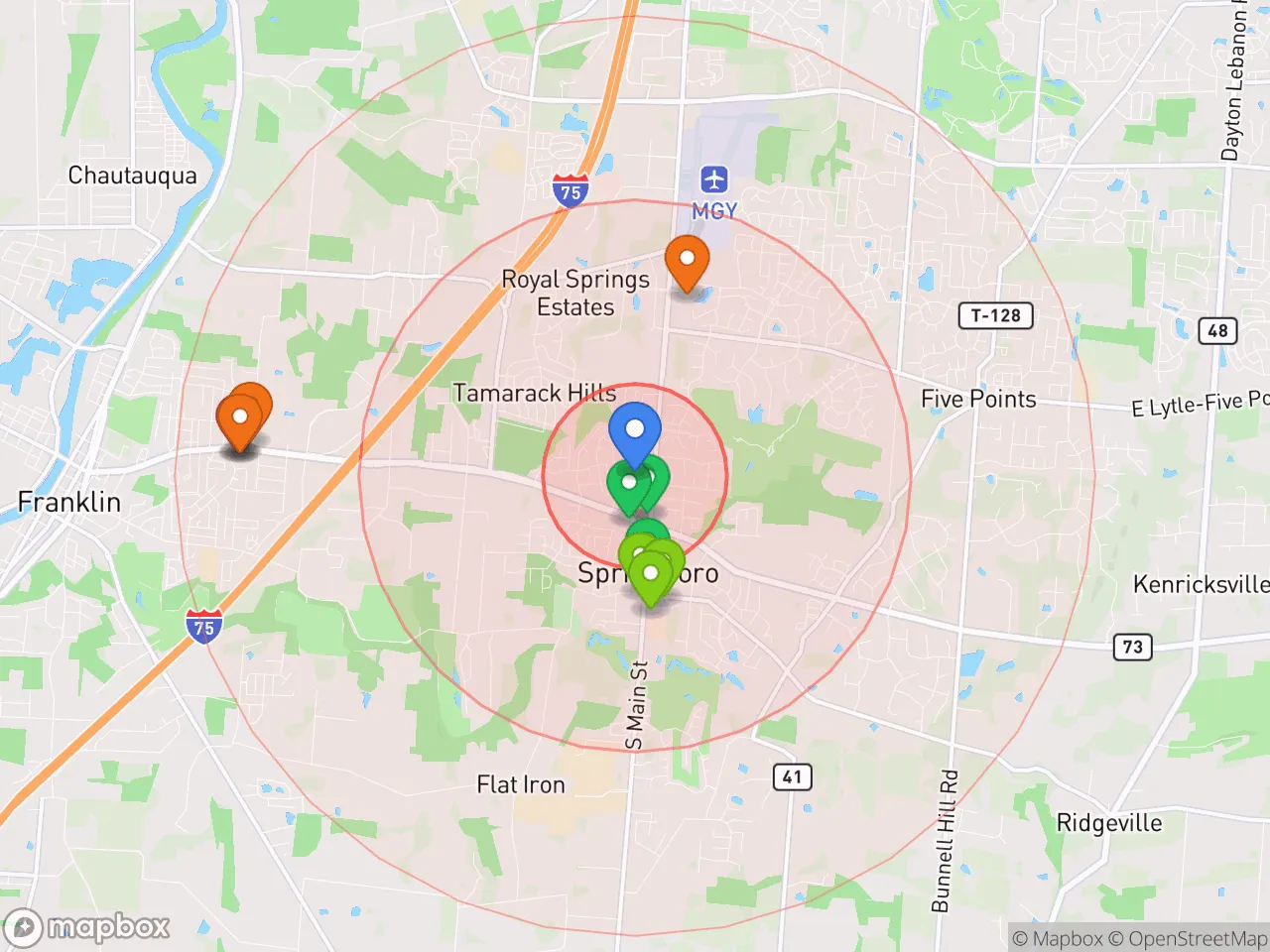 Hood Index scan area