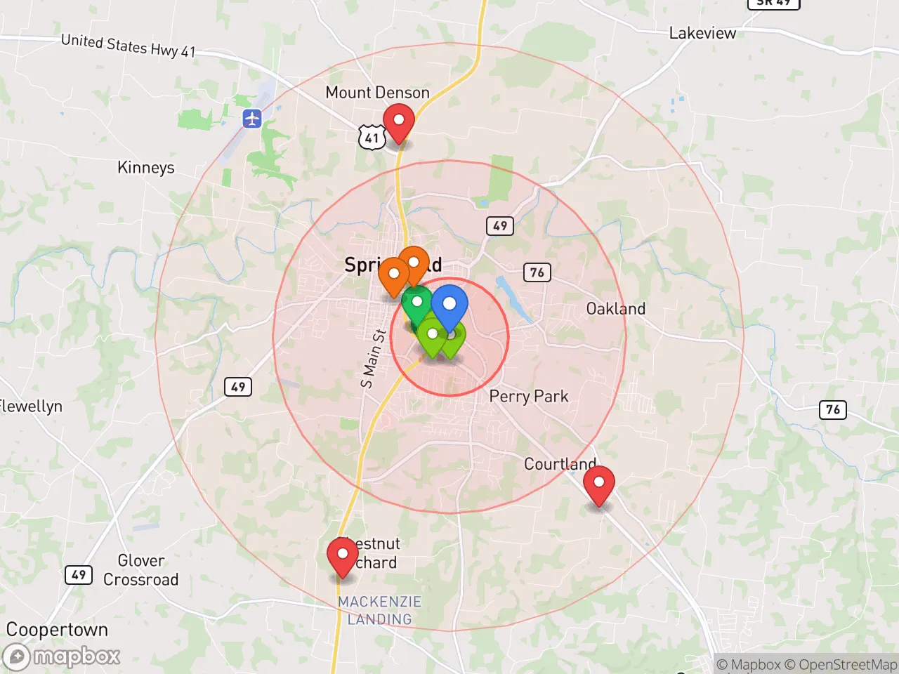 Hood Index scan area