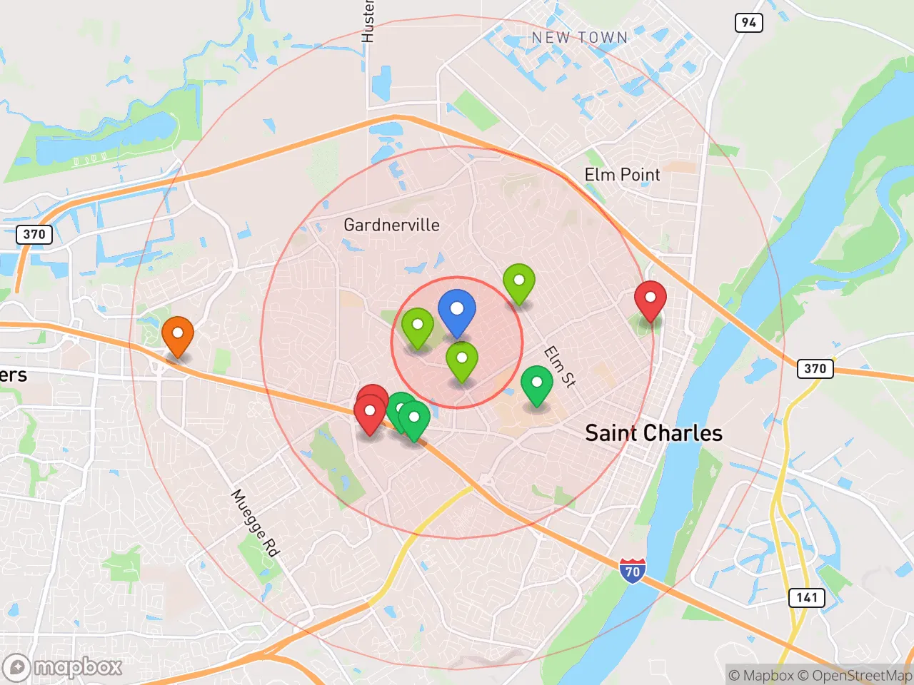 Hood Index scan area