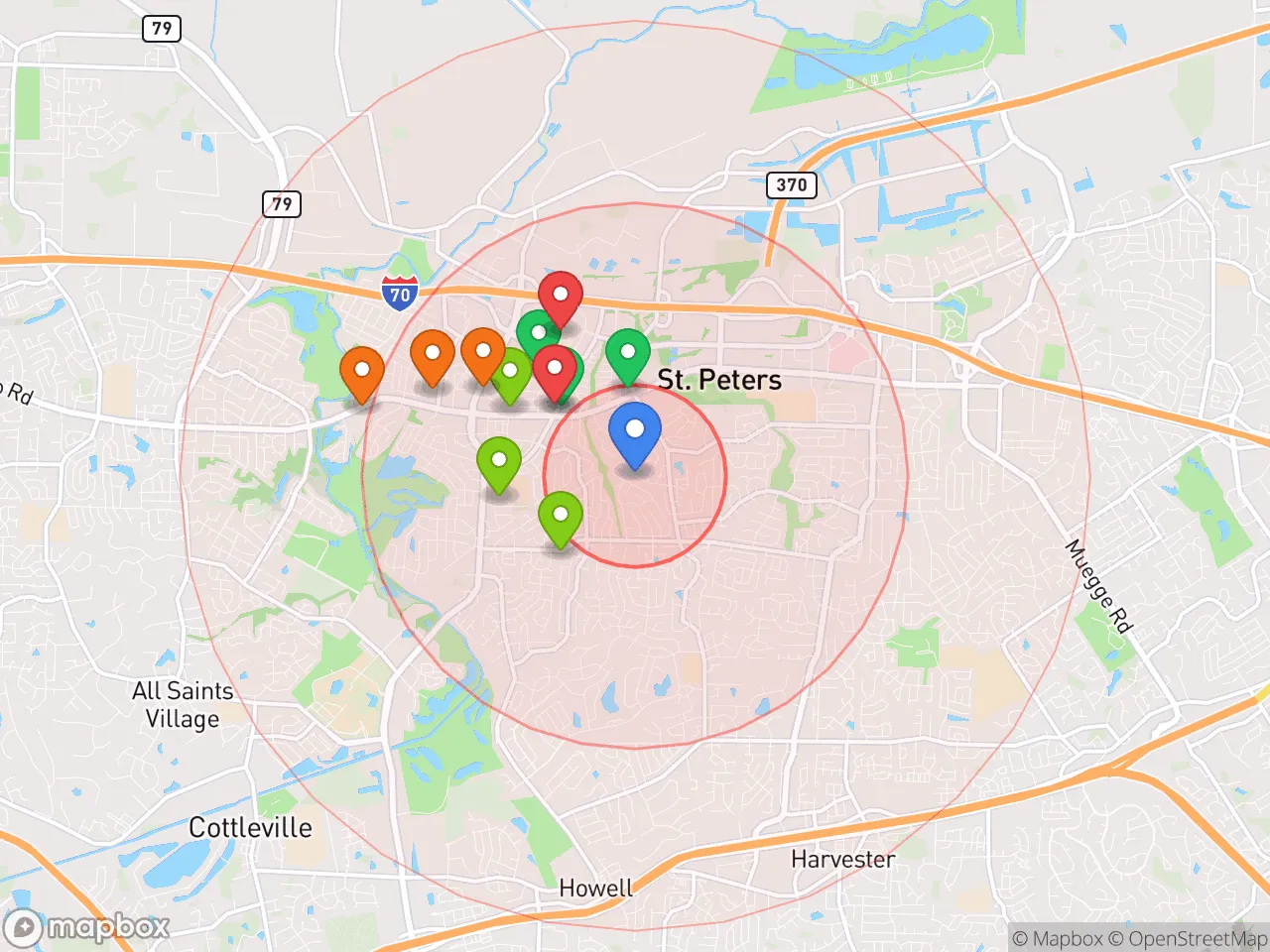 Hood Index scan area
