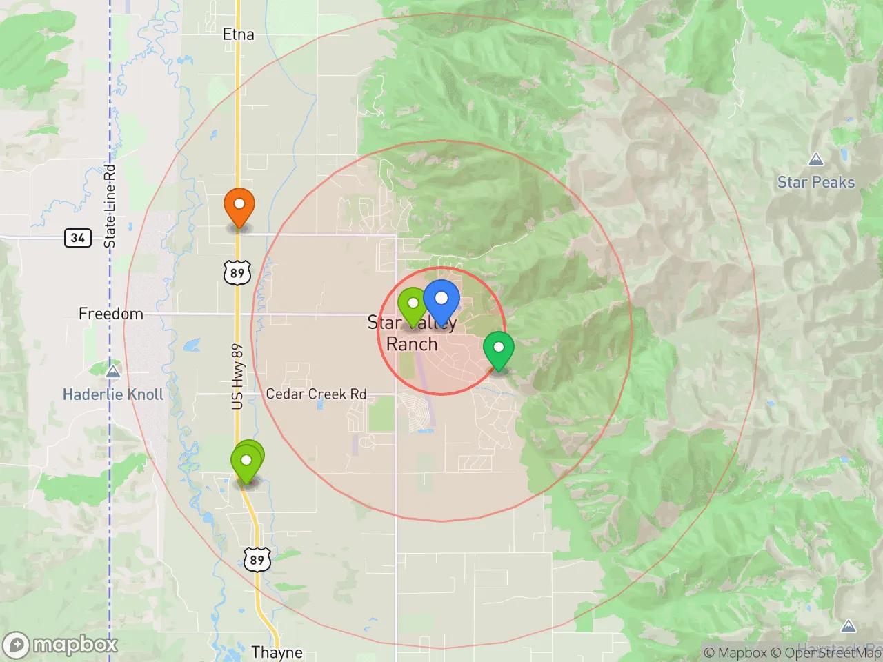 Hood Index scan area
