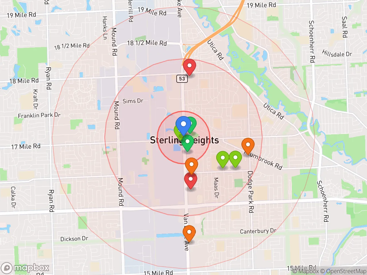 Hood Index scan area