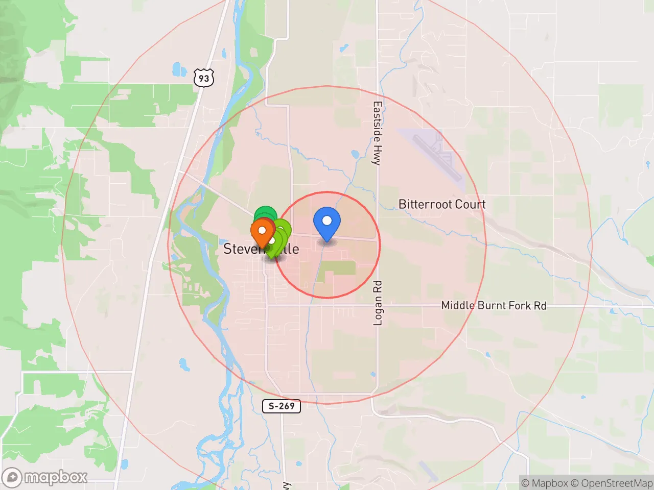 Hood Index scan area