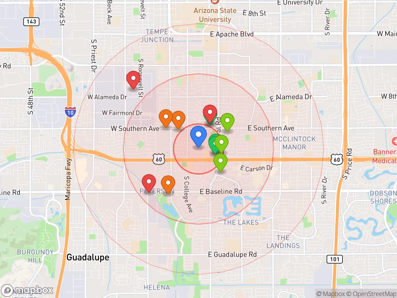Hood Index scan area