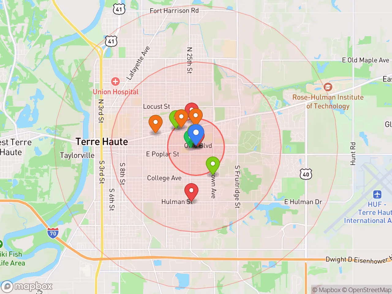 Hood Index scan area