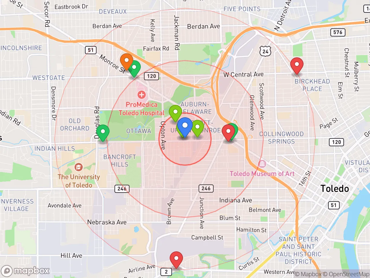 Hood Index scan area