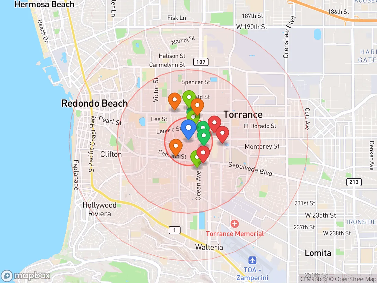 Hood Index scan area