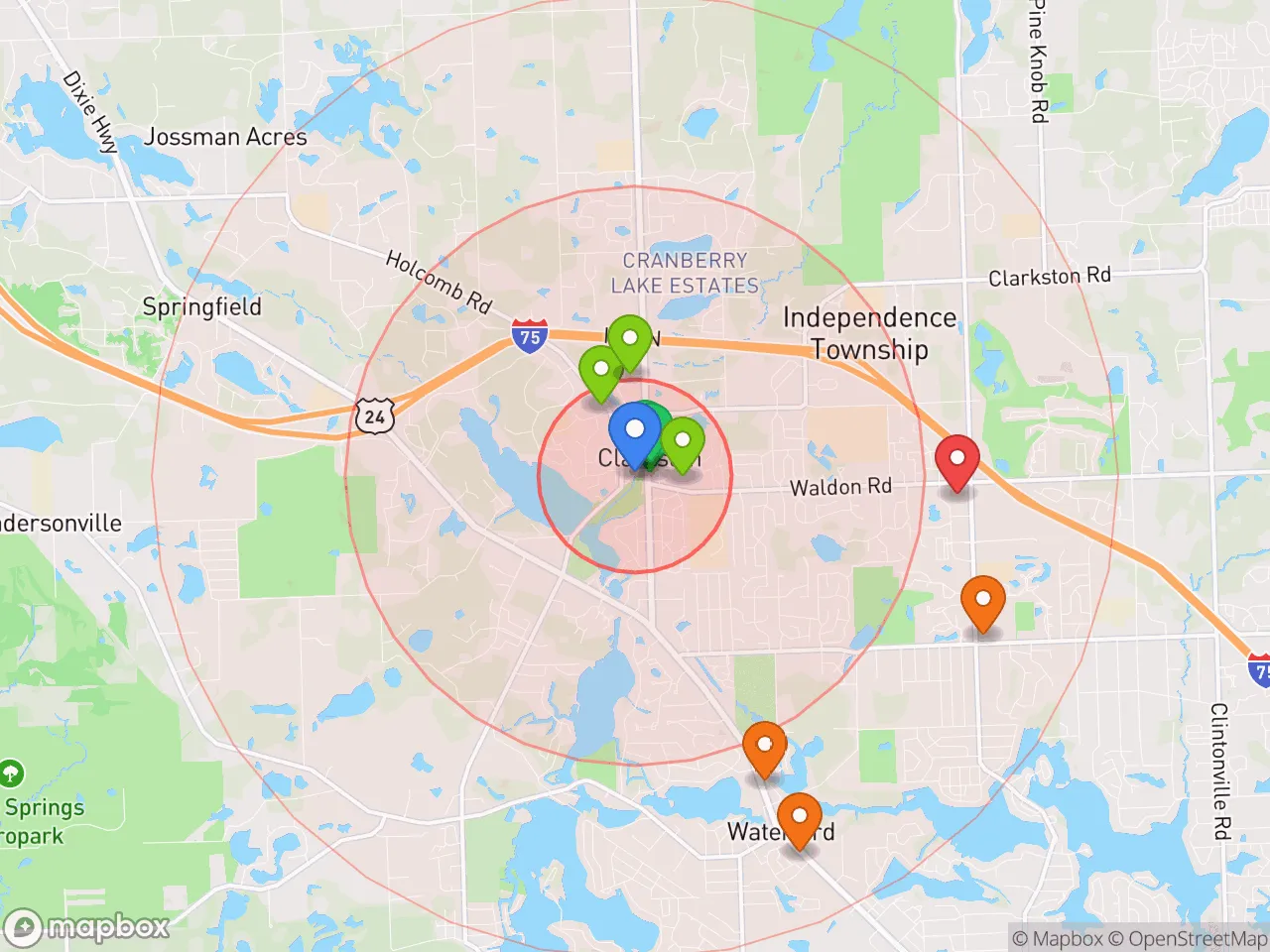 Hood Index scan area