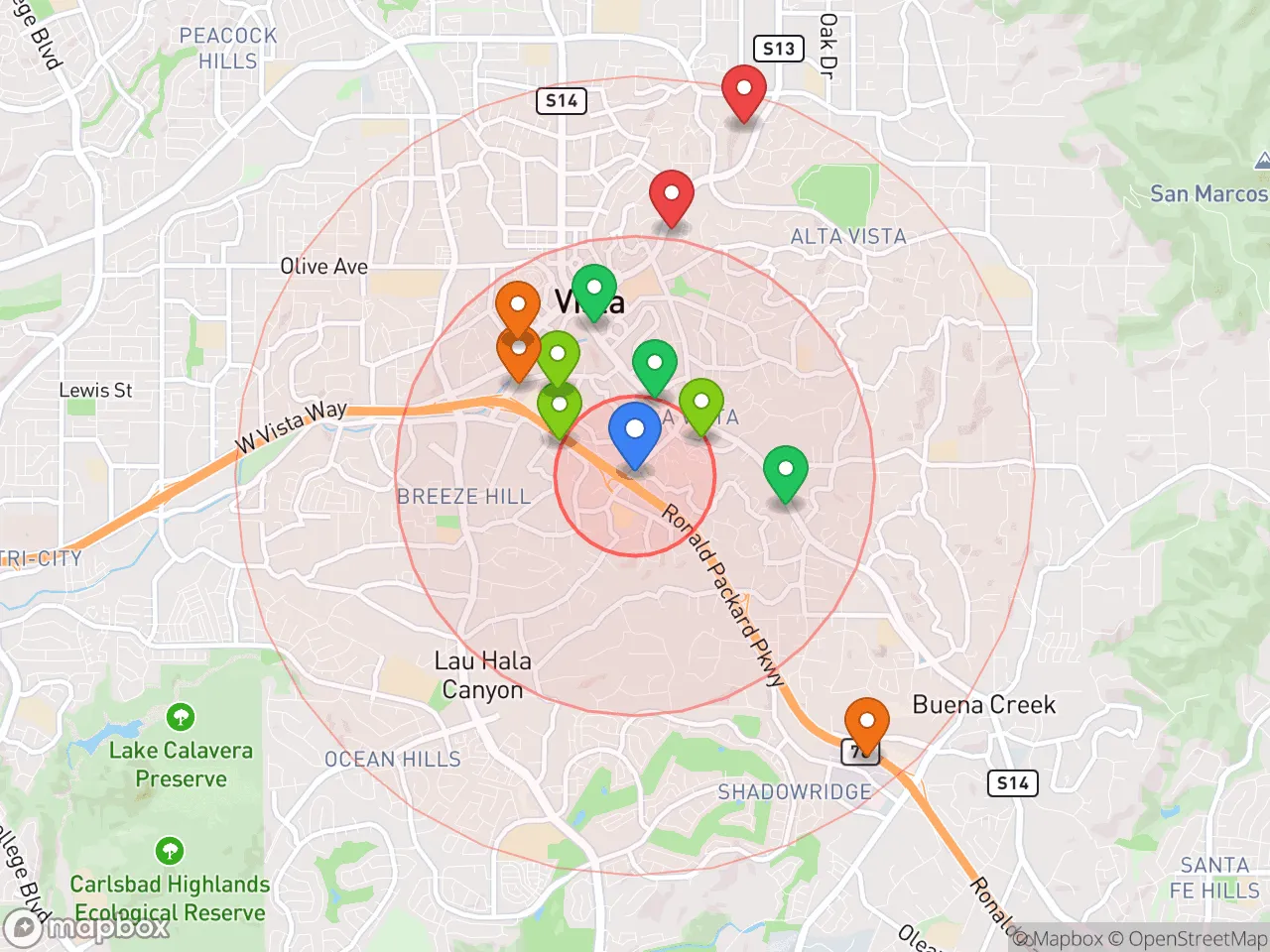 Hood Index scan area