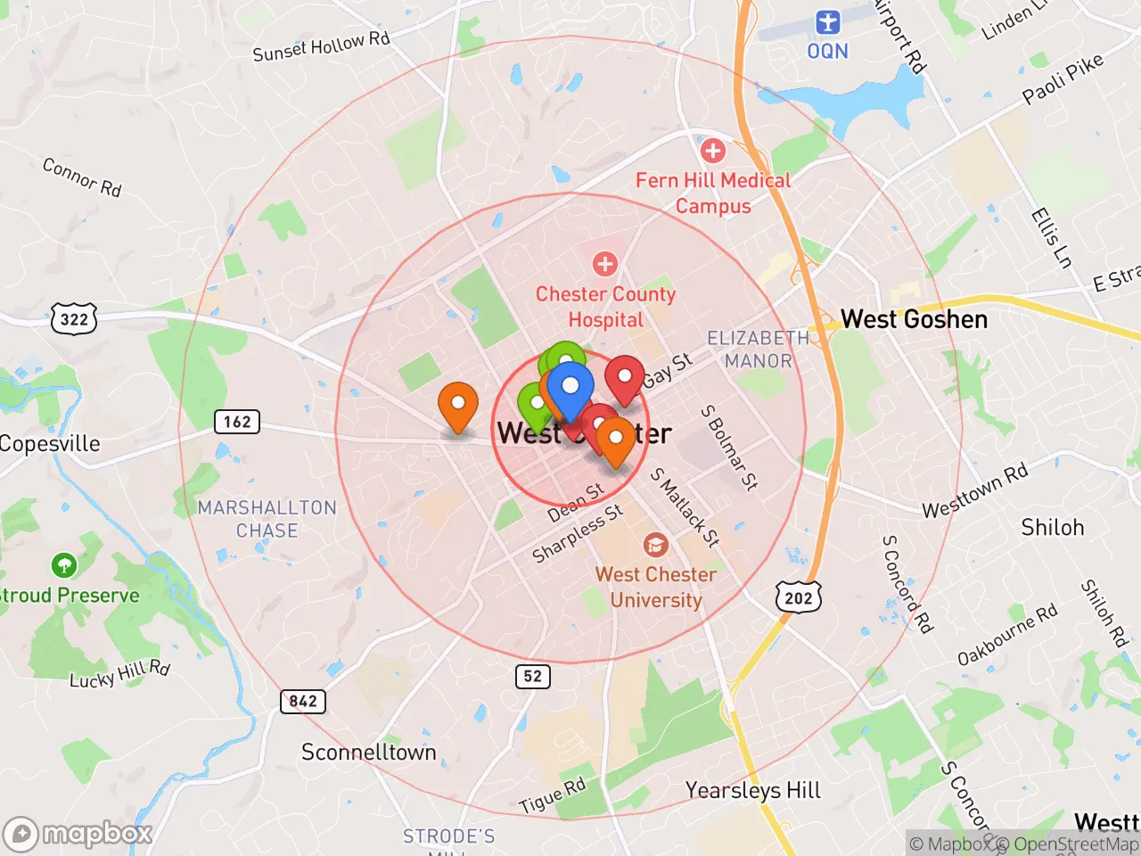 Hood Index scan area