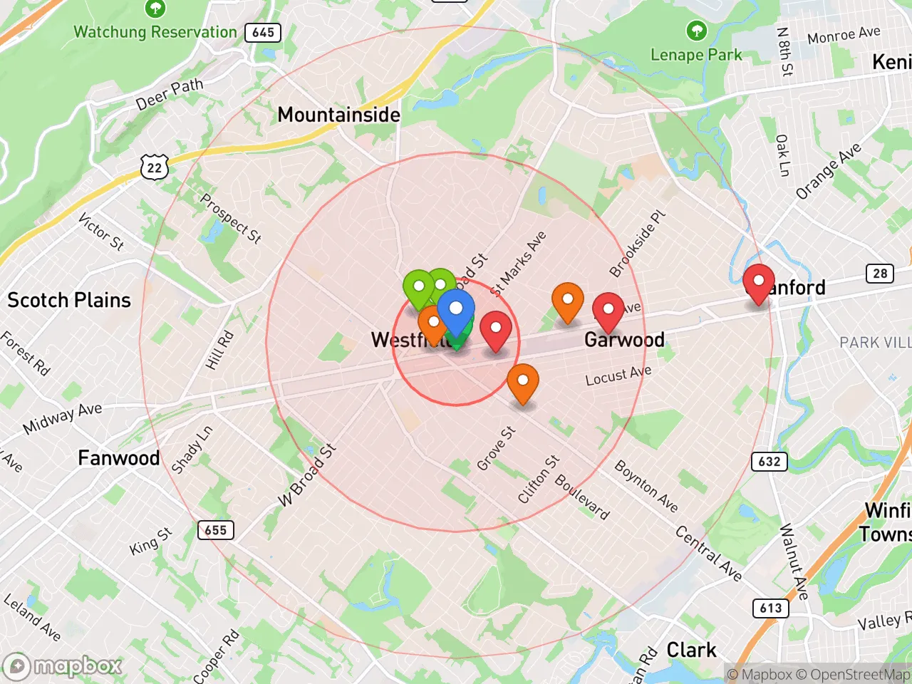 Hood Index scan area