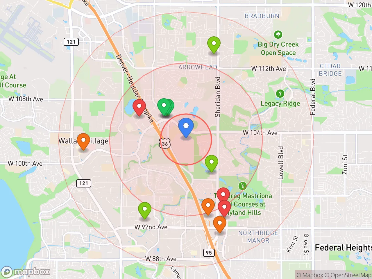 Hood Index scan area