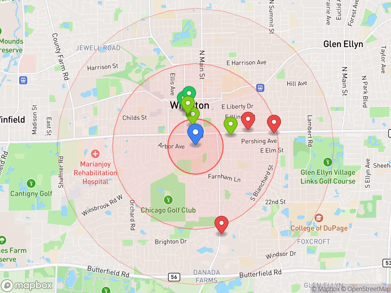 Hood Index scan area