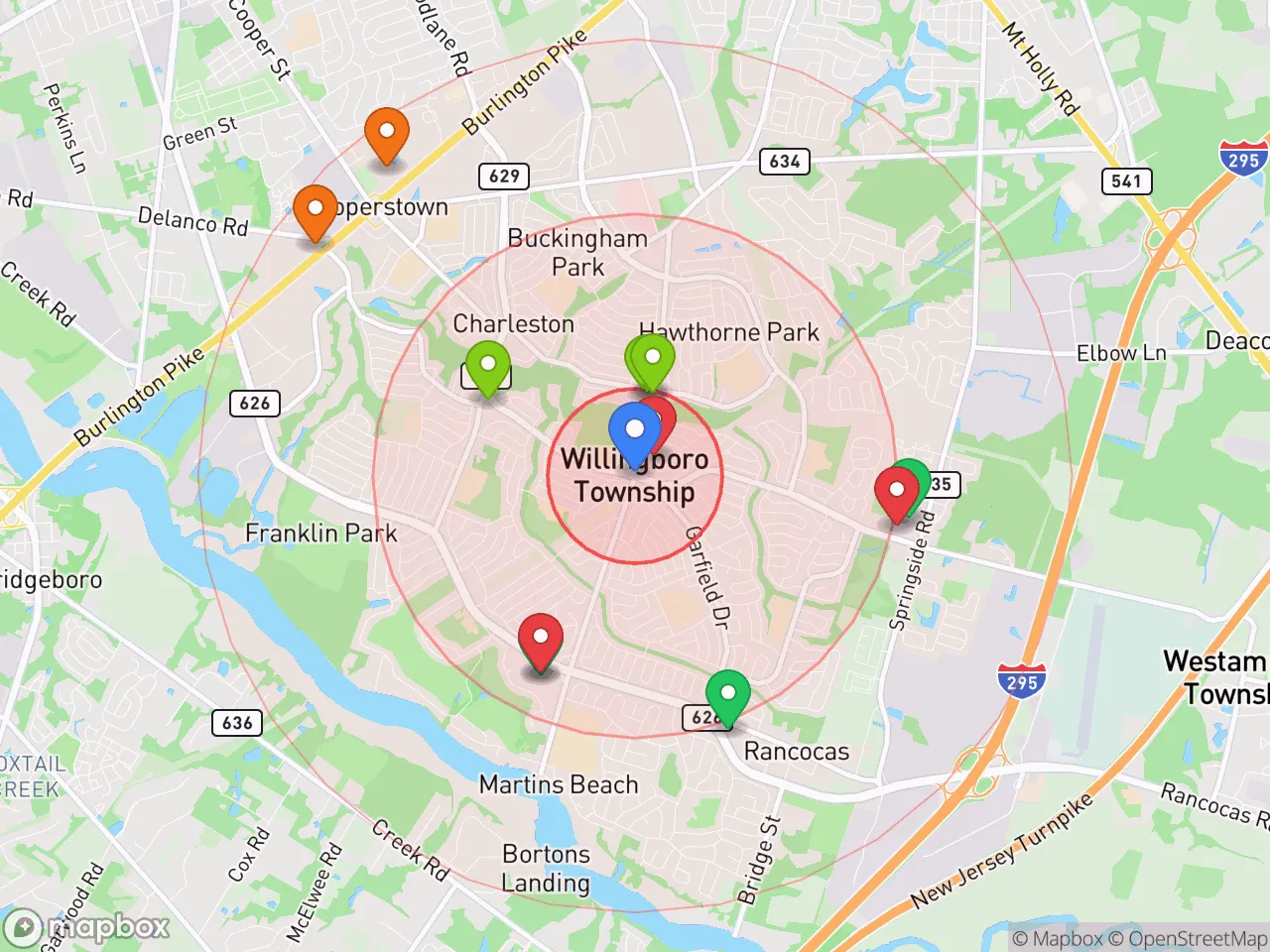 Hood Index scan area
