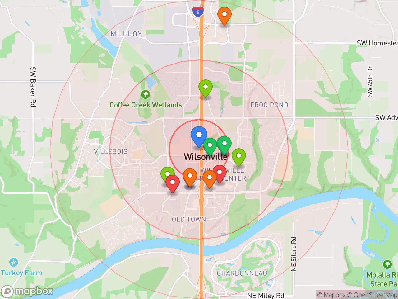 Hood Index scan area