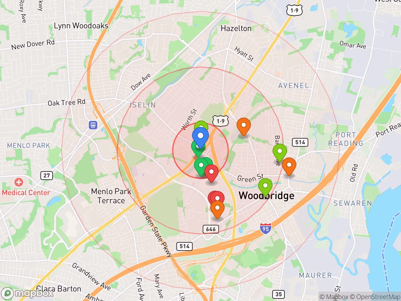 Hood Index scan area